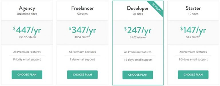 InfiniteWP Review - Best Way To Manage Multiple WordPress Sites