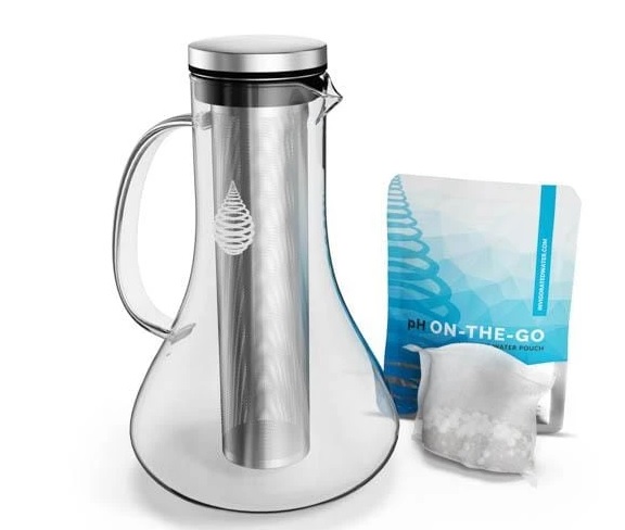 Invigorated Water review-pitcher fiter