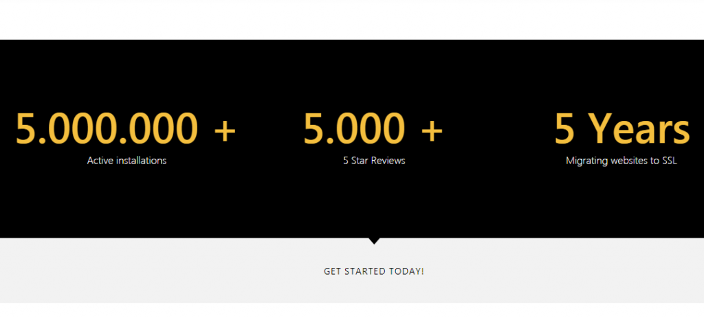 Really Simple SSL Review - Easily Move Your Site To SSL