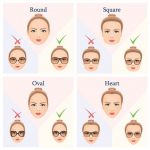 Glasses For Your Face Shape
