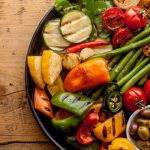 Meal Plan Map Review - Perfect Meals From A To Z