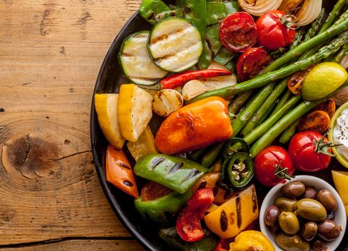 Meal Plan Map Review - Perfect Meals From A To Z