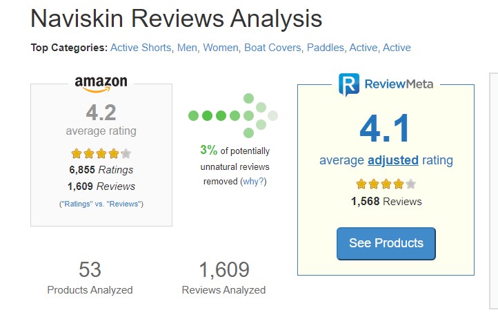 Naviskin review on Amazon